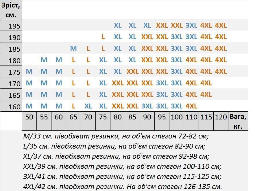 Чоловічі боксери Армані. Мужские класические черные трусы, хлопок