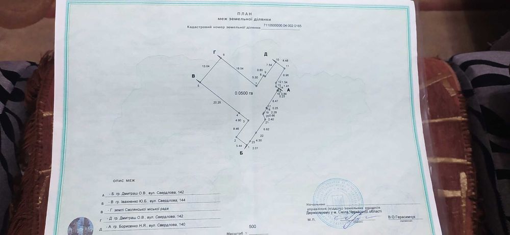 Продаж будинку з ділянкою