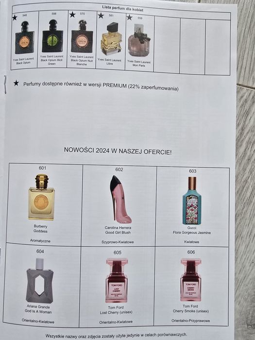 Perfumy i kosmetyki Glantier