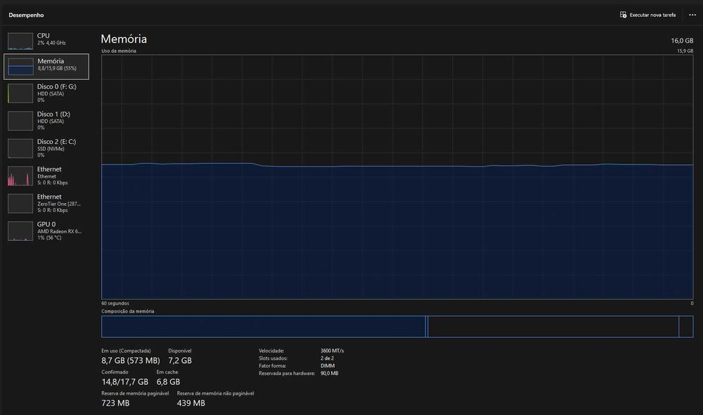 PC Gaming Ryzen 5 5600/RX6600XT