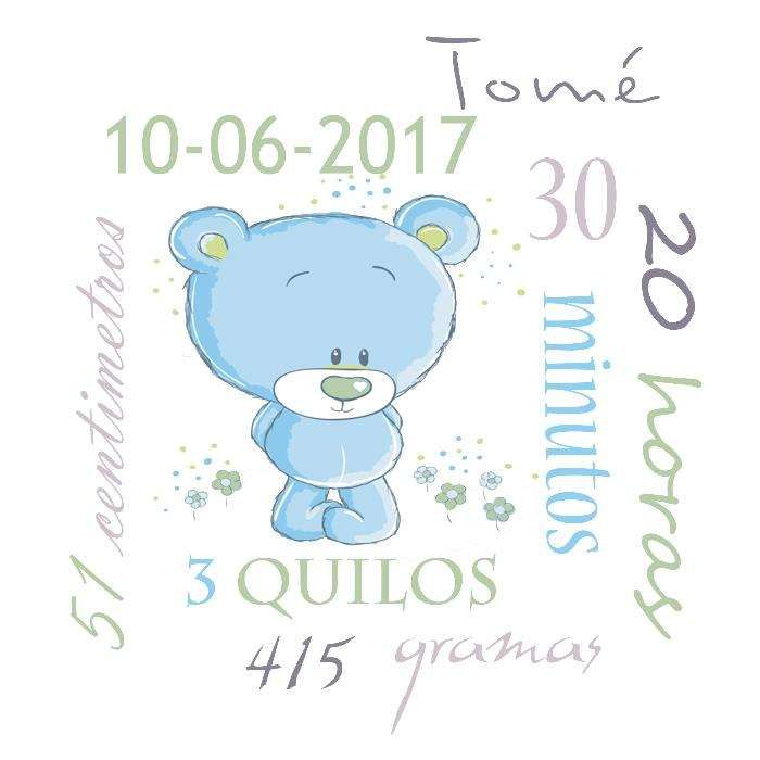 Custom Birth Portrait64729902113795121