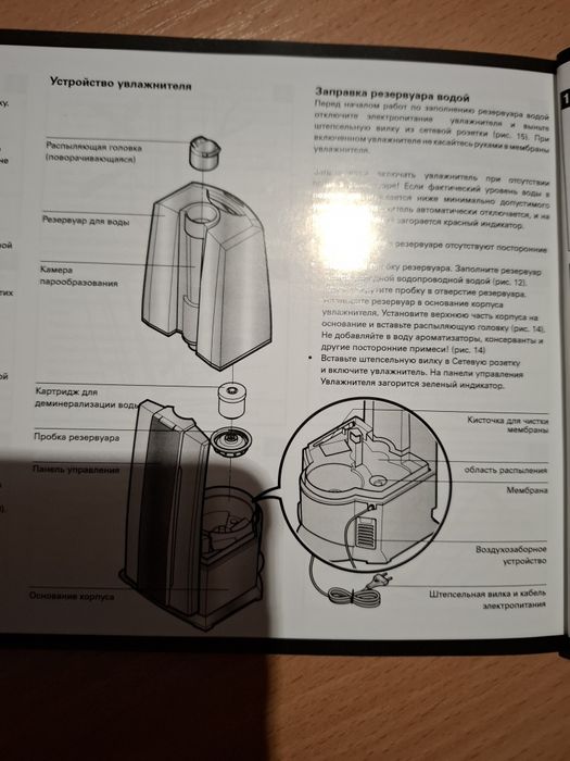 Увлажнитель воздуха Швейцария
