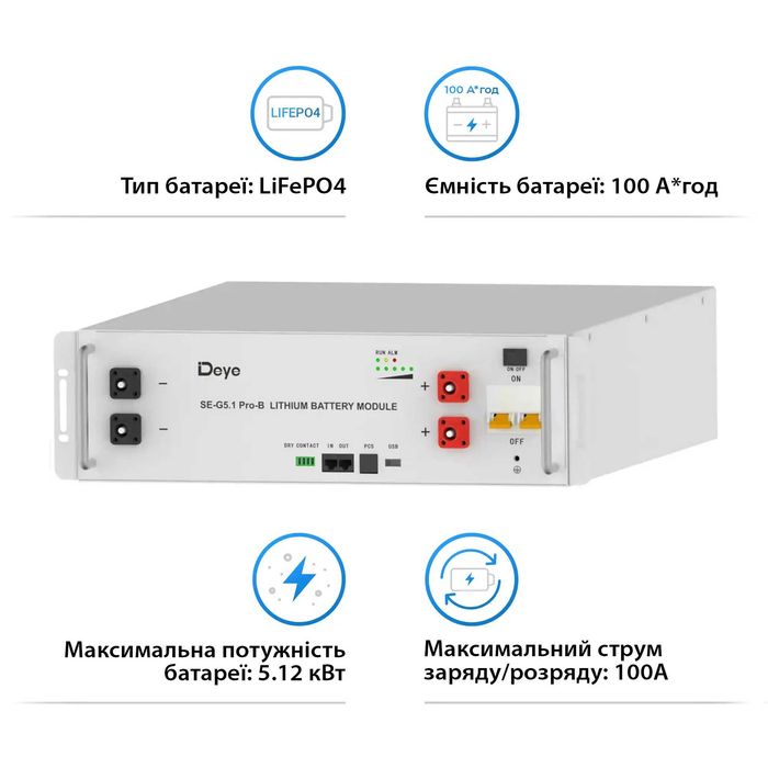 Акумуляторна батарея 5 кВт 12 kW 16 кВт Deye Dyness Renon Деє Дея Дайнес Ренон Акумулятор Аккумуляторная батарея Аккумулятор Резервне живлення