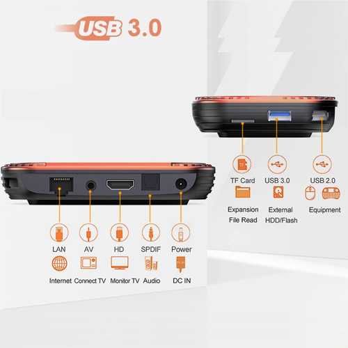 Smart TV Box Vontar X4 4/32 S905X4 Смарт ТВ приставка Андроїд ТВ бокс