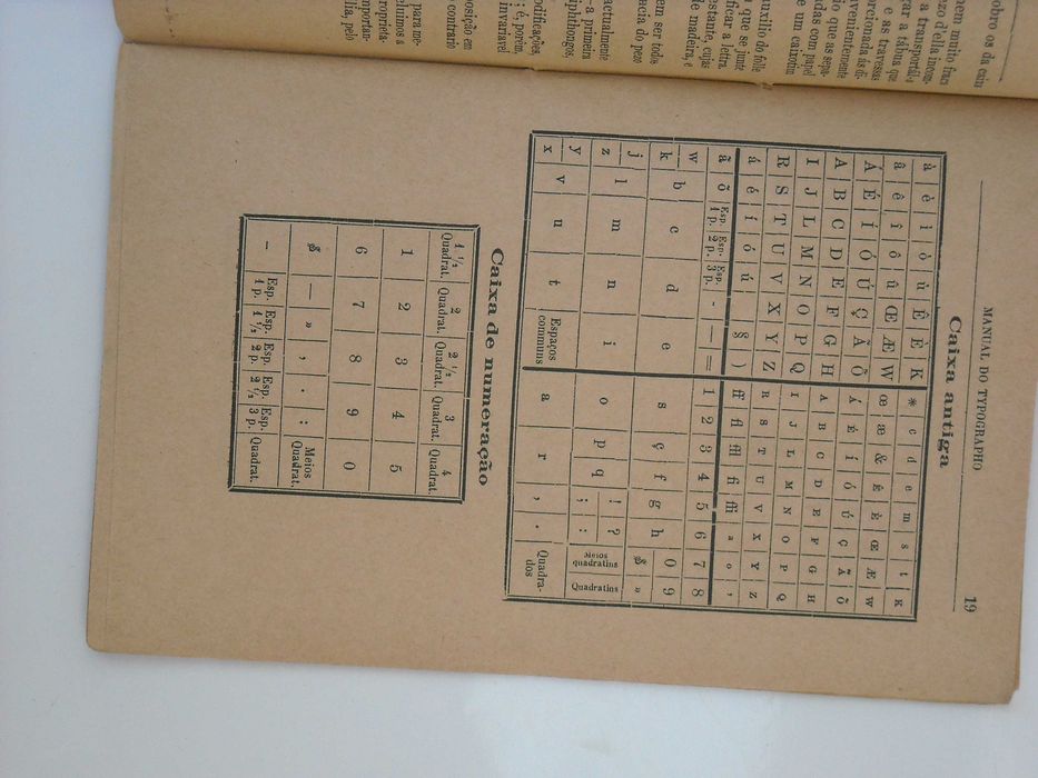 Manual do Typographo - Joaquim dos Anjos