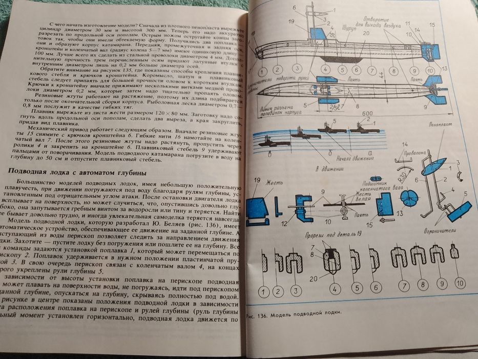 От идеи до модели