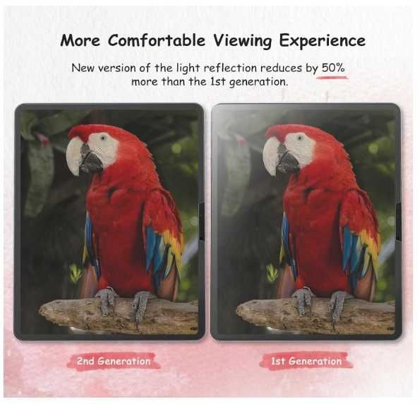 Folia ochronna na iPada 11 10.2 2 sztuki bersem papernano