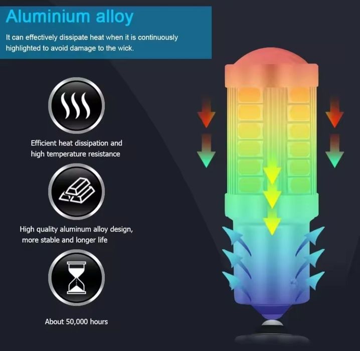 Żarówka LED P21W Mega jasne