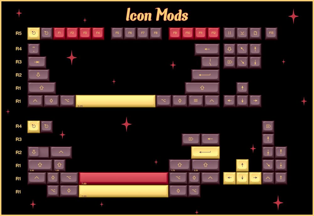 Keycaps Kat Explosion para teclado com layout PT novas