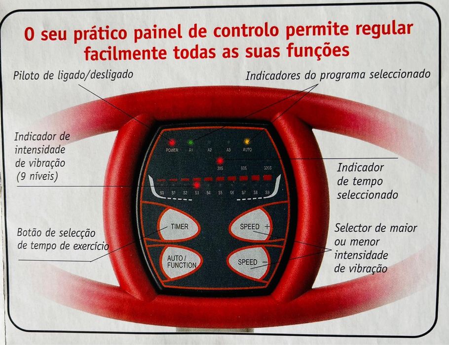Plataforma Vibratória Vibro Form Total