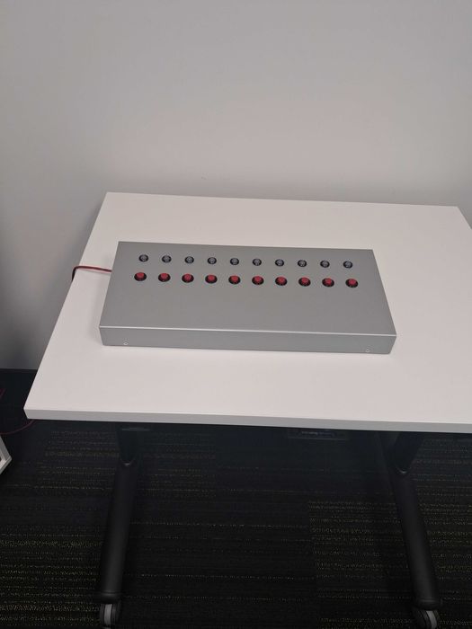 Wyposażenie pracowni psychologicznej