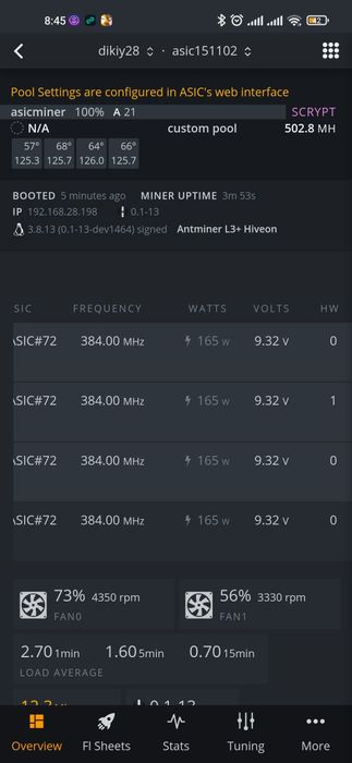Asic l3+ продам антмайнер bitminer innosilicon ltc