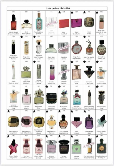 Perfumy męskie Glantier