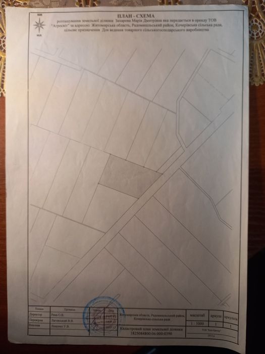 Продажа землі .пай.