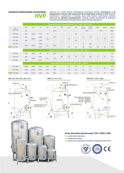 Zbiornik ocynkowany HVP 200 l 6 bar Hydro-Vacuum z osprzętem i dostawa