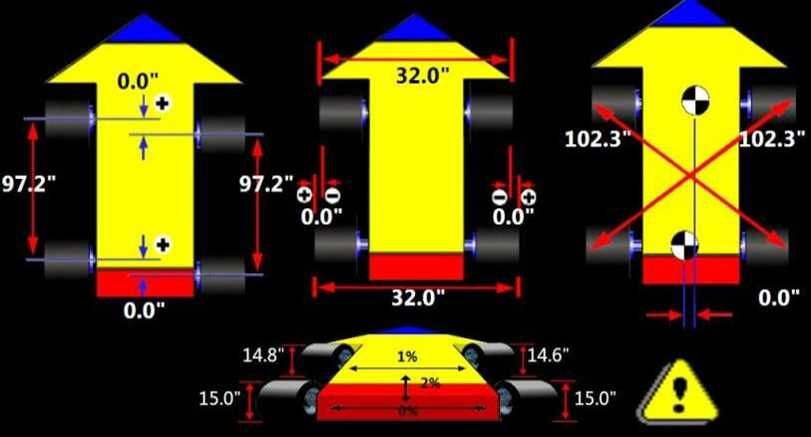 Стенд развал схождения Geoliner 680 XD AC100 , Hofmann, Германия