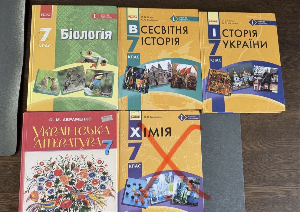 Учебник 7 клас підручник географія,історія,українська,хімія