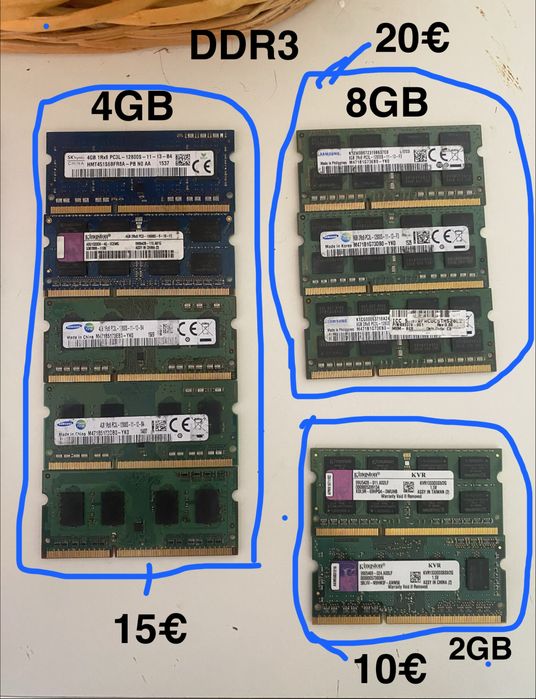 Memorias ram sodim para portatil