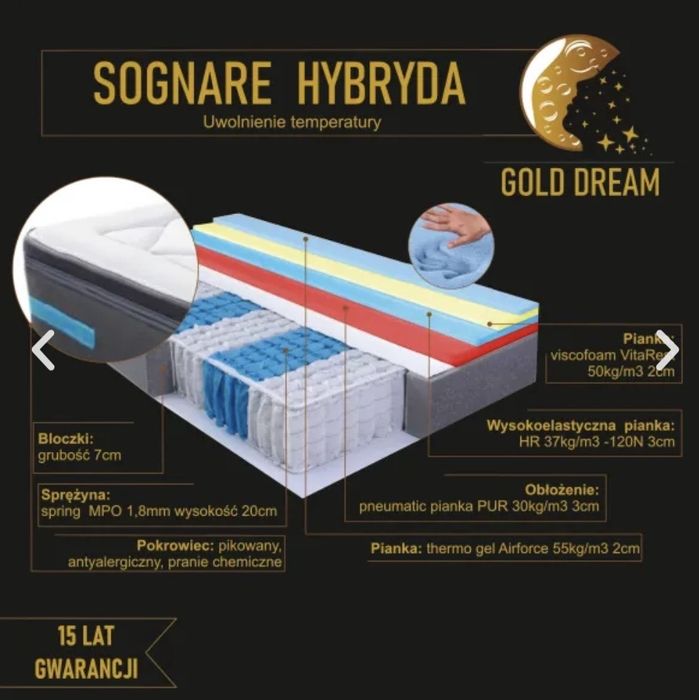 Nowy Materac Piankowo-Sprężynowy  33CM PREMIUM