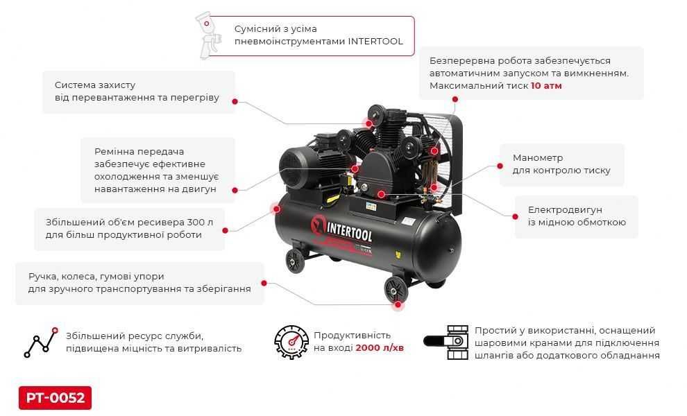 Компресор 300л, 15 кВт, 380 В, 10aтм, 2000 л/хвил. INTERTOOL PT-0052.