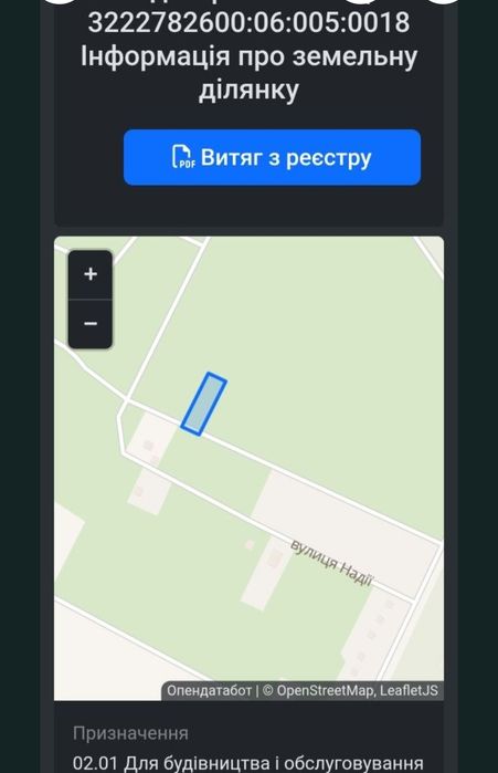 Продам земельну ділянку