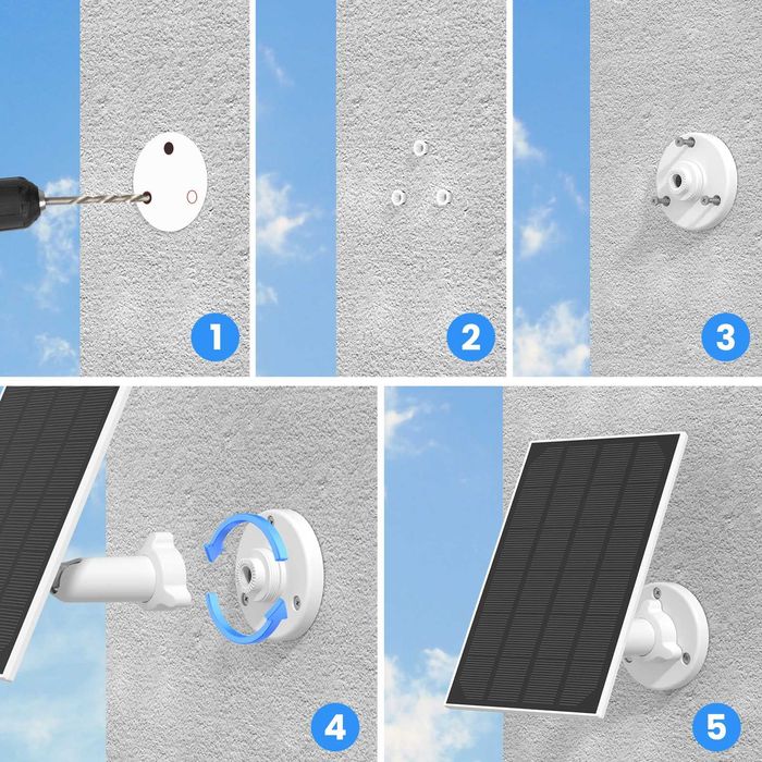 Painel Solar 3W para Câmara  a bateria recarregável * Tipo C * P65