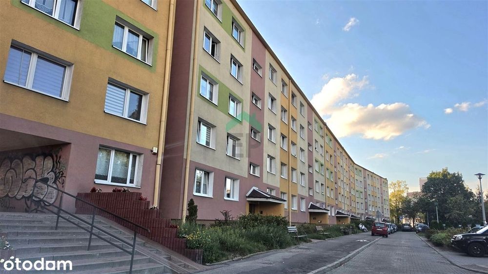 Mieszkanie blisko uczelni