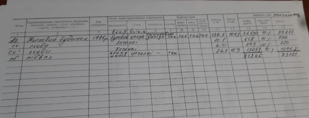 Продаж ж/будинку в м.Золочів,Львівської області по вул.Заріччя