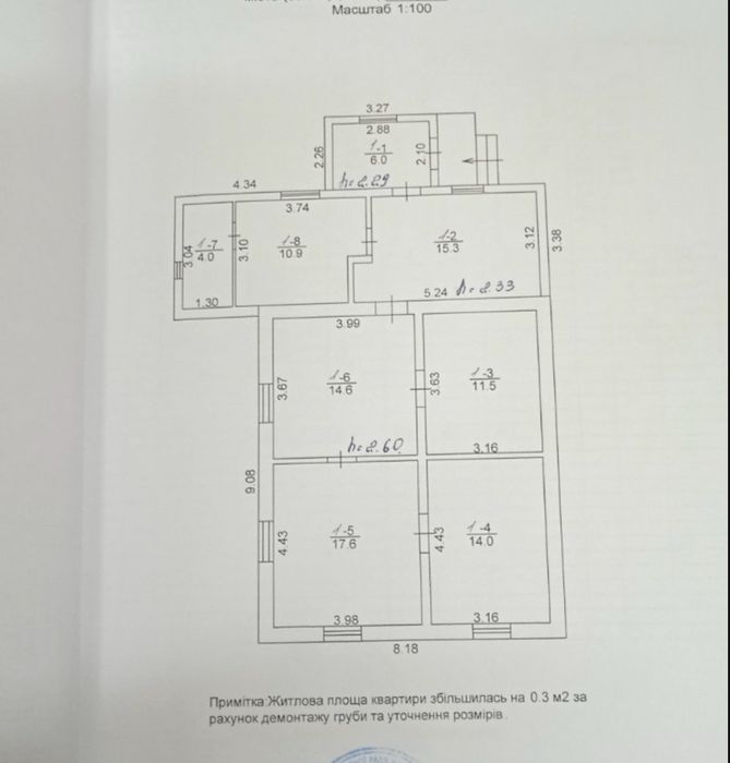 Продаж будинку в м.Обухів по вул.Київська