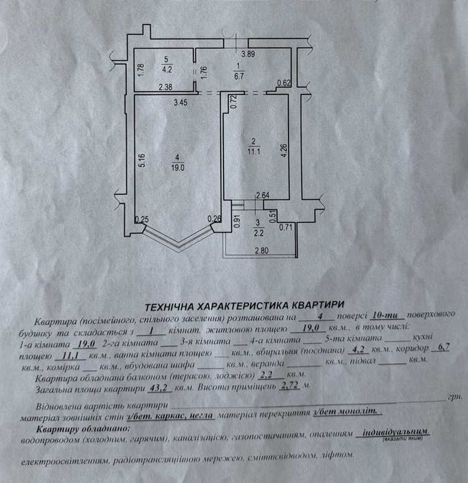 ПРОДАЖ! Нова на ринку! Новобудова з ремонтом в. Зелена, 281