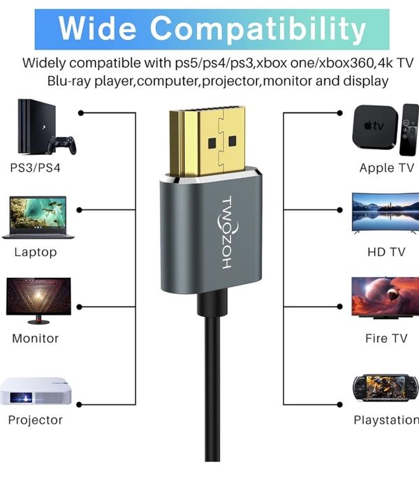 Twozoh Elastyczny i smukły kabel HDMI 4K