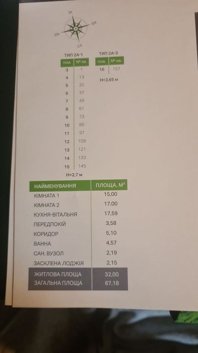Продаж просторої 2-к квартири у ЖК Метрополіс, м.Теремки (БЕЗ КОМІСІЇ)