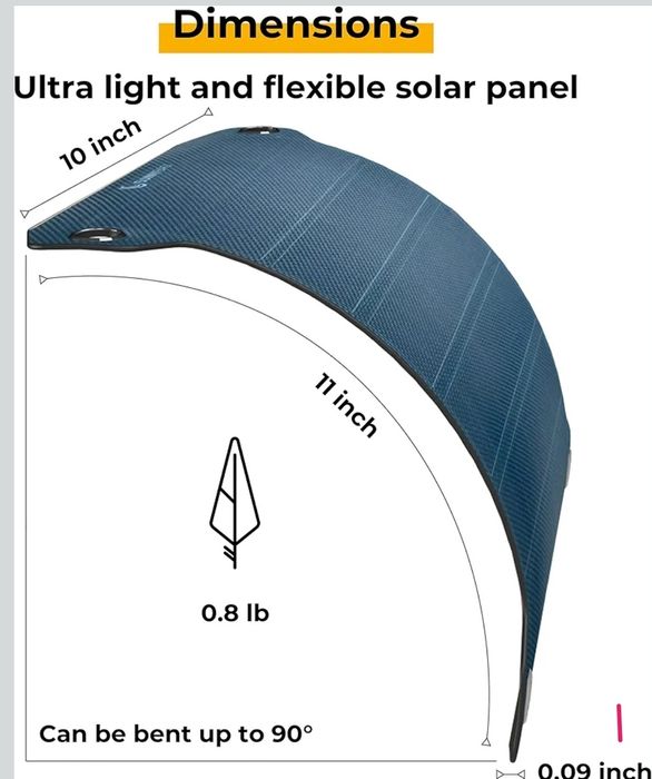 SUNNYBAG Leaf PRO Panel Słoneczny 7,5W USB  Telefonów  Powerbank W010
