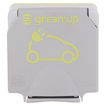 Eletricista técnico / instalação elétrica