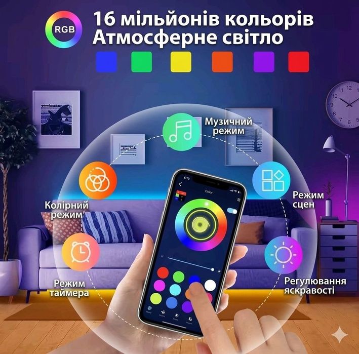 LED стрічка 10м RGB (2х5м) + Bluetooth + Пульт 44 кн. Smart підсвітка.