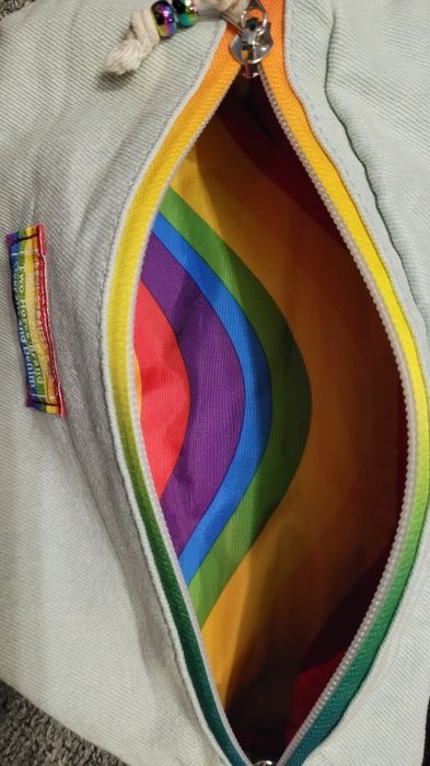 Продам пояснюючи сумку Levis
