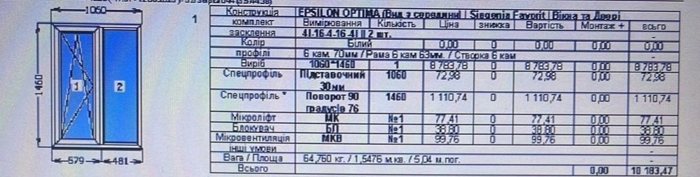 Металопластикові вікна