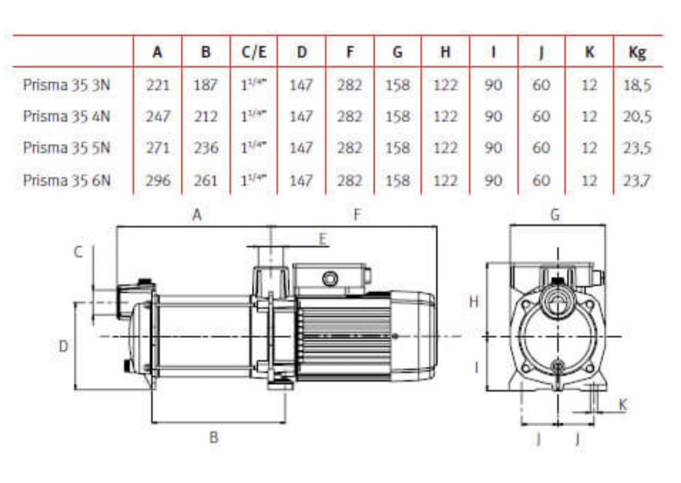 Bomba Rega Piscina ESPA Prisma uso doméstico agrícola jardinagem
