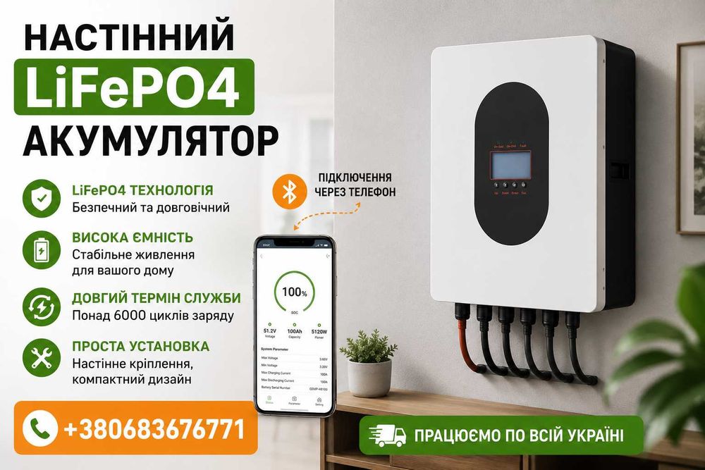 Резервне живлення під час блекаутів. LiFePO4 акумулятор, гібридний інвертор, система накопичення енергії під ключ
