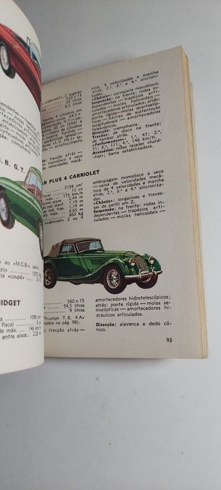Carros de Desporto (Livraria Bertrand)
