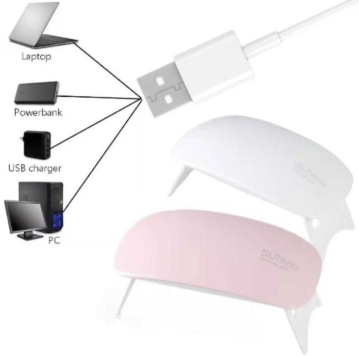 Компактна лампа UV/LED SUN mini для сушіння нігтів на USB, 6 Вт таймер
