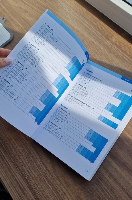 Підручник із німецької граматики