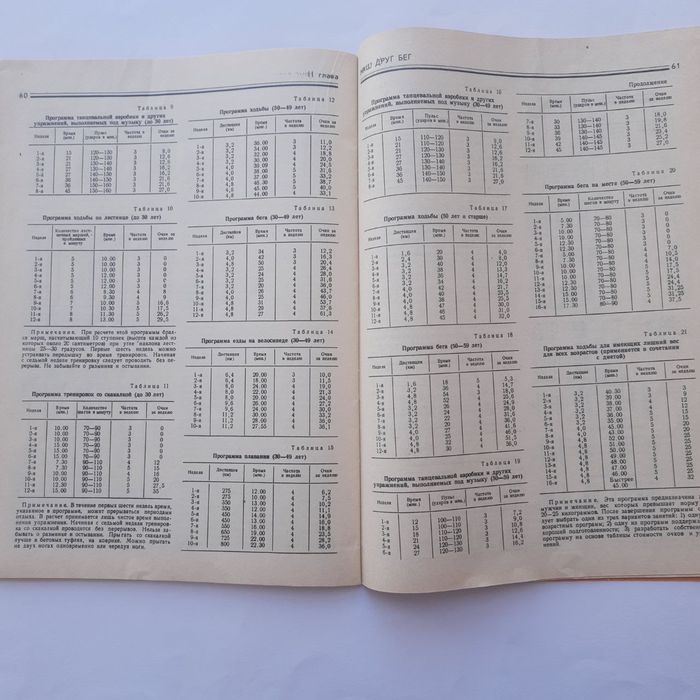 Книга: "Искусство быть здоровым" 
Редкое советское издание по