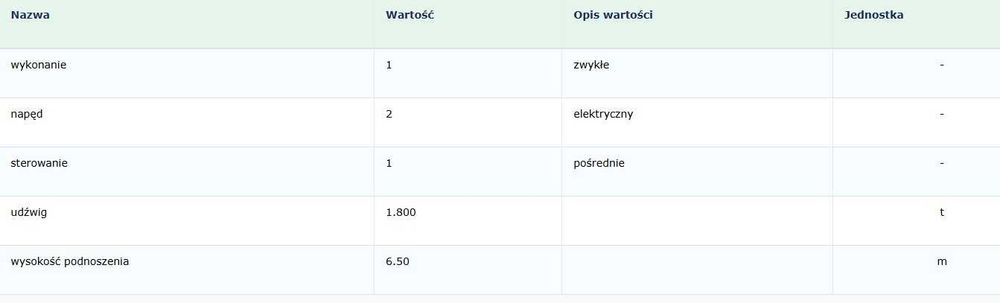 Wózek czołowy Jungheinrich FN396651 EFG 220