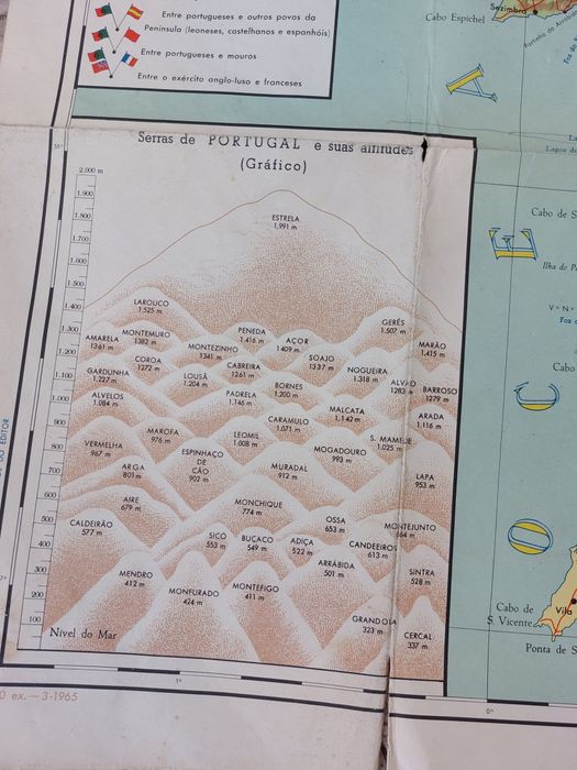 Mapa carta de Portugal, de 1965 escala 1/600, de Manuel Pinto Sousa