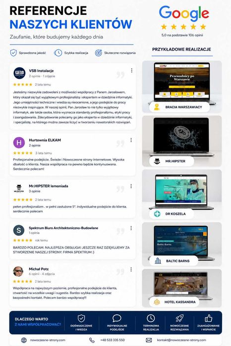 Nowoczesne Strony Internetowe | WordPress z 5-letnią Gwarancją | Opieka Stron 12 miesięcy