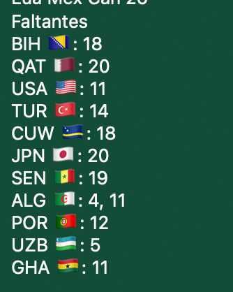 Troco cromos Mundial 2026