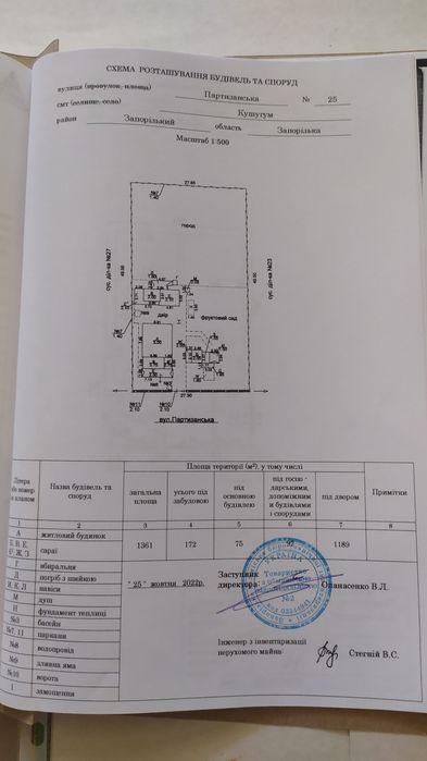 Дом по центральной улице, Кушугум