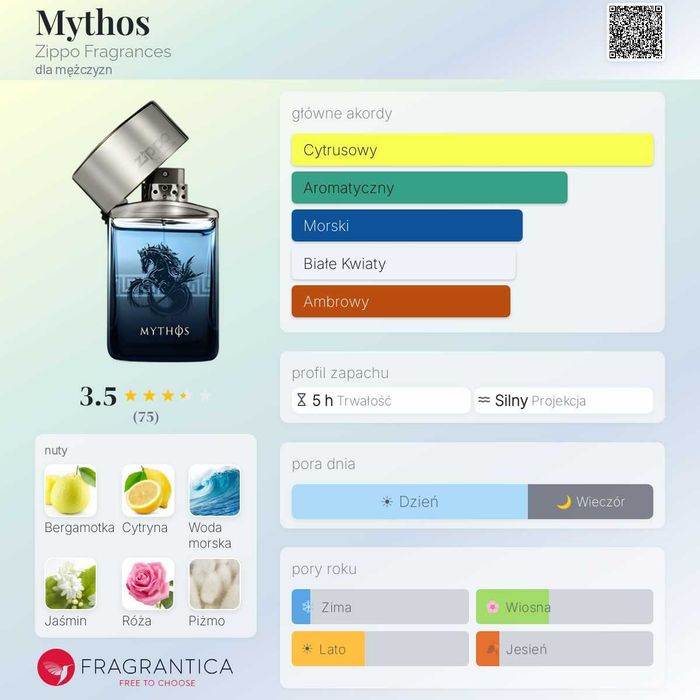 Zippo Mythos 40 ml/ 1.35 fl.oz - EDT męskie - rare