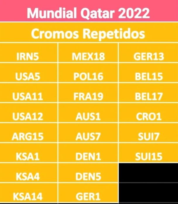 22 cromos FIFA World Cup Qatar 2022, Panini.